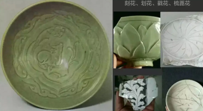 琼中宋代瓷器图案种类介绍